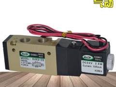 韓國DANHI丹海SVK0120旋轉式噴漿機電磁閥